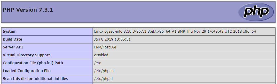 PHP 7.3.1 phpinfo